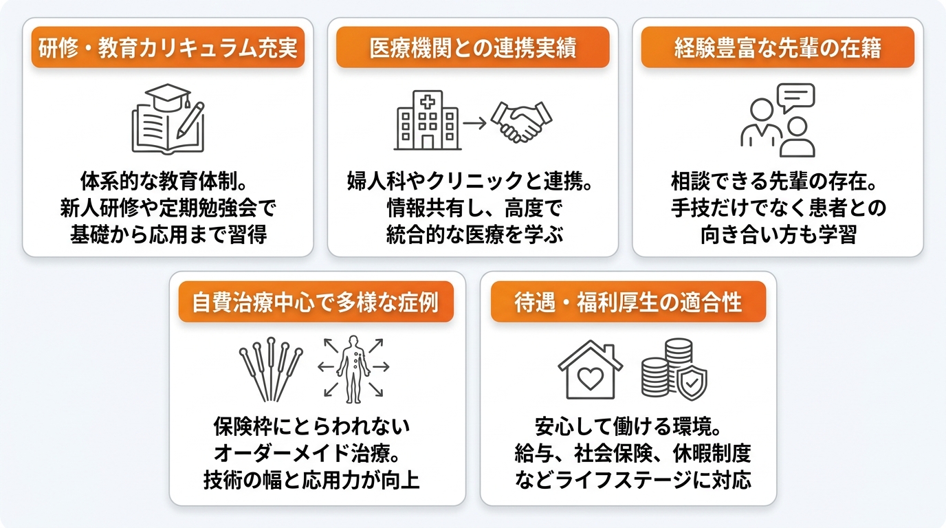 成長できる職場を見極める！専門鍼灸院の選び方5つのポイント