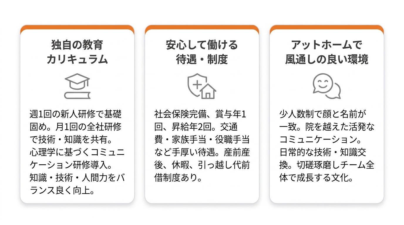 株式会社ブレイシングが多くの鍼灸師に選ばれる理由